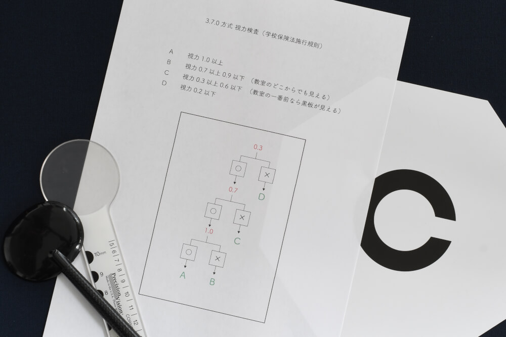 子ども メガネ 視力 視力検査 370方式 オモドック omodok 自由が丘 世田谷