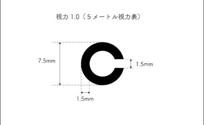 自由が丘　メガネ　視力検査　おうち時間　パソコン用メガネ　肩こり　おうちメガネ